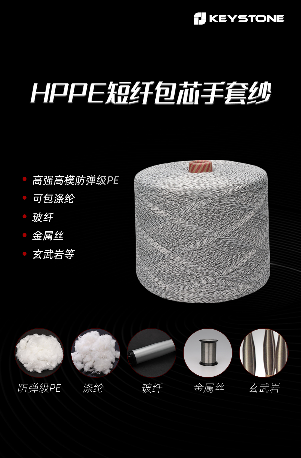 HPPE短纖包芯紗1.jpg